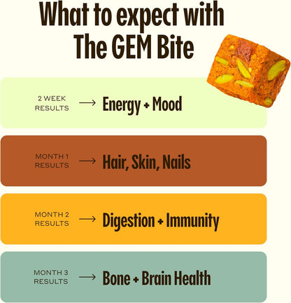 Bite Daily Multivitamin