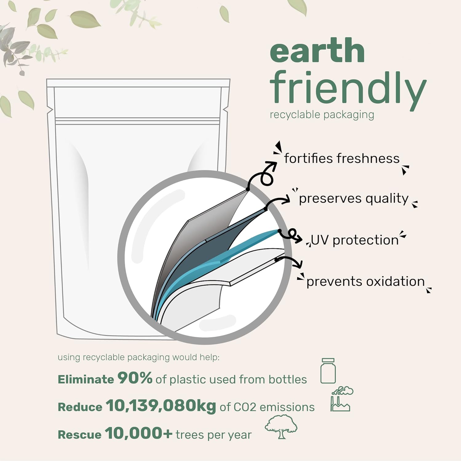 Organic Soluble Prebiotics Fiber Supplement 