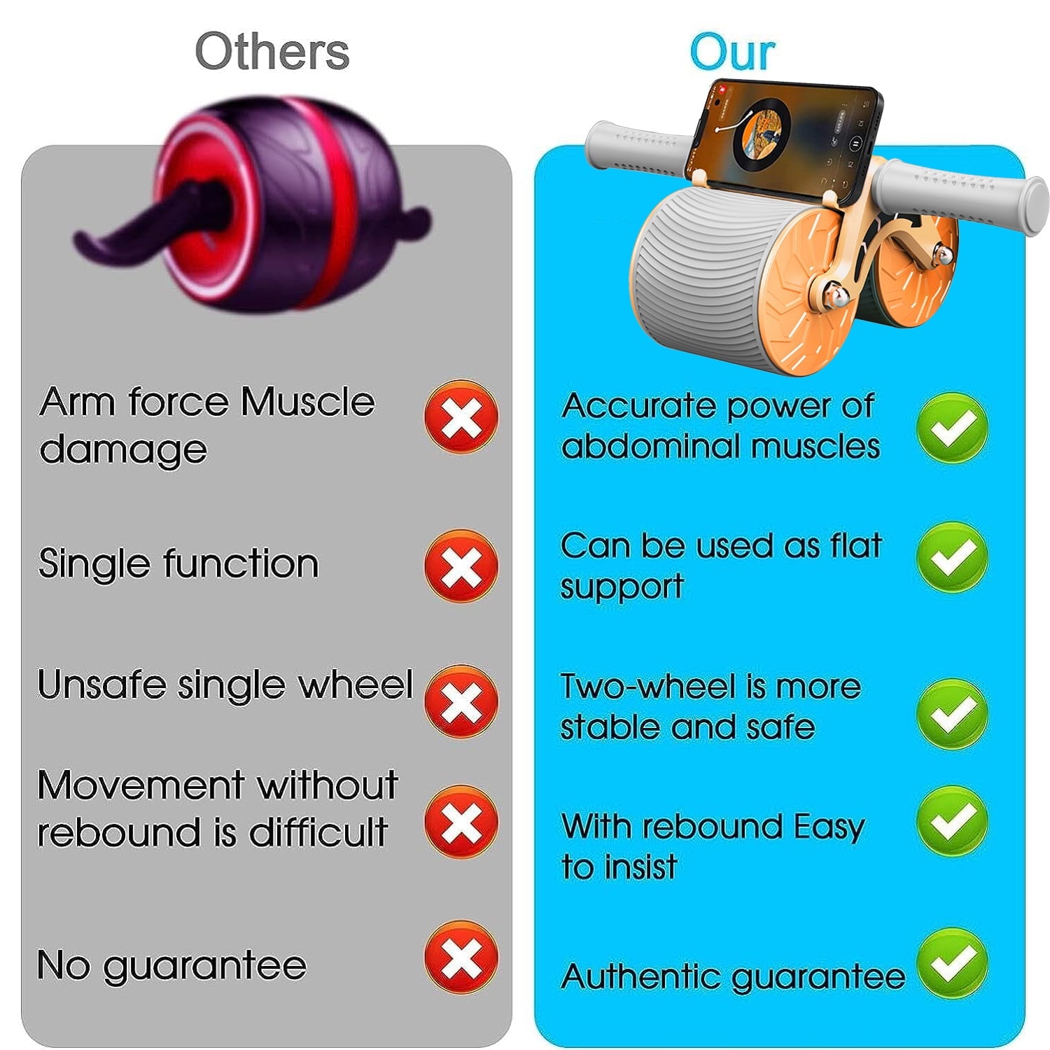 Abdominal Wheel Automatic Rebound Including APP Sports Fitness Equipment