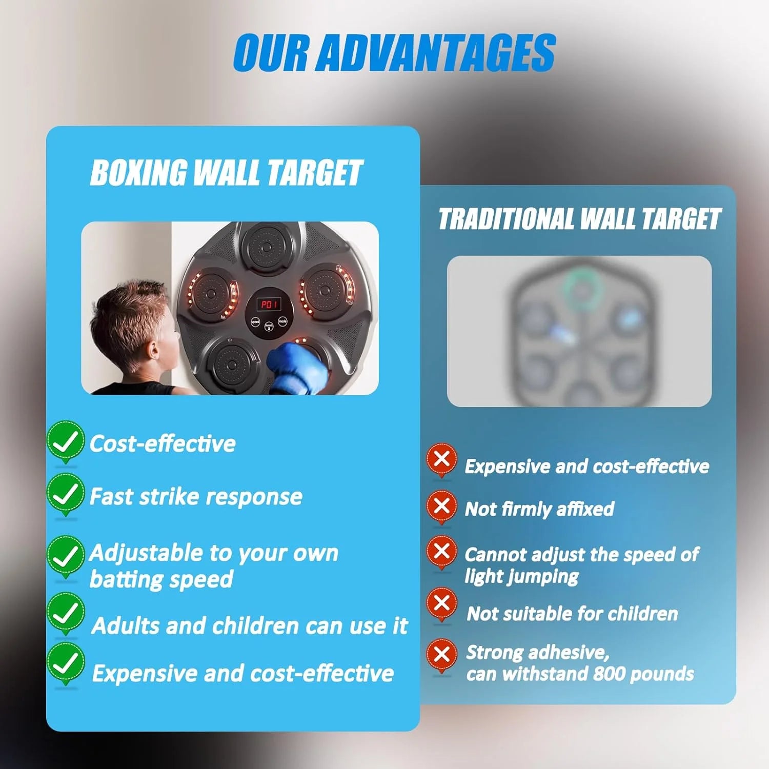 Home Fitness Intelligent Training Music Boxing Wall Target